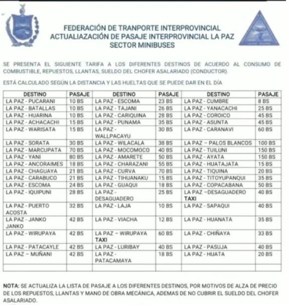 Tarifas para viajes interprovinciales