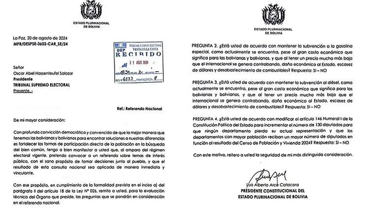 referendo Preguntas del referendo sugeridas por el presidente Luis Arce.