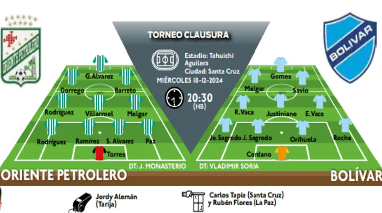 La Academia espera ganar esta noche y luego dar la vuelta olímpica el viernes ante Guabirá. 