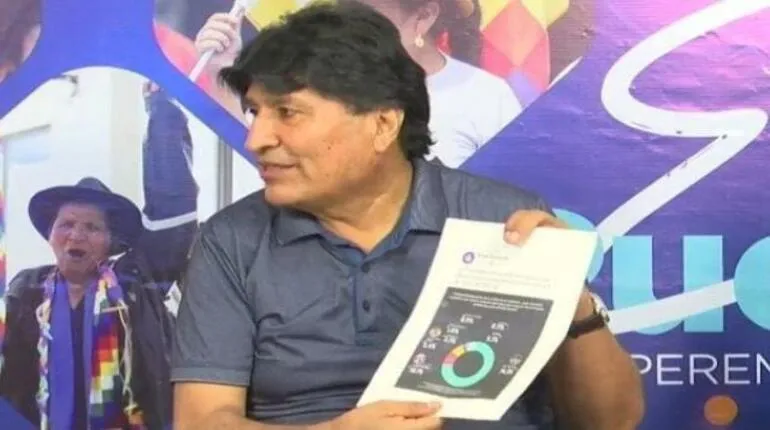 Difusión de encuestas realizada el domingo por Evo Morales en su programa de Radio Kawsachun Coca