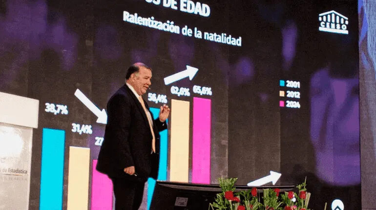 Foto: ERBOL